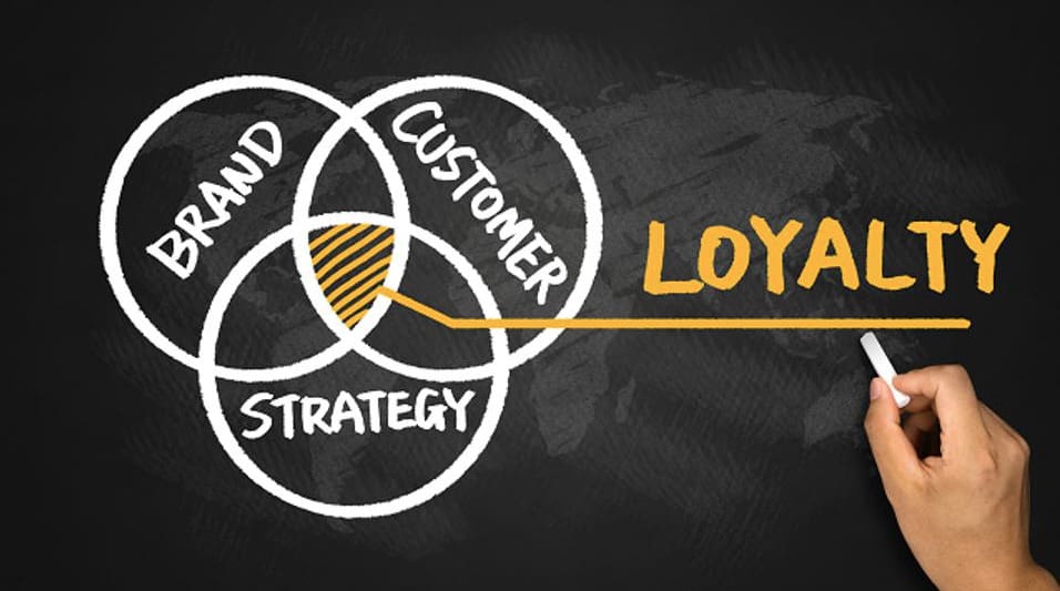 customer-loyalty-marketing