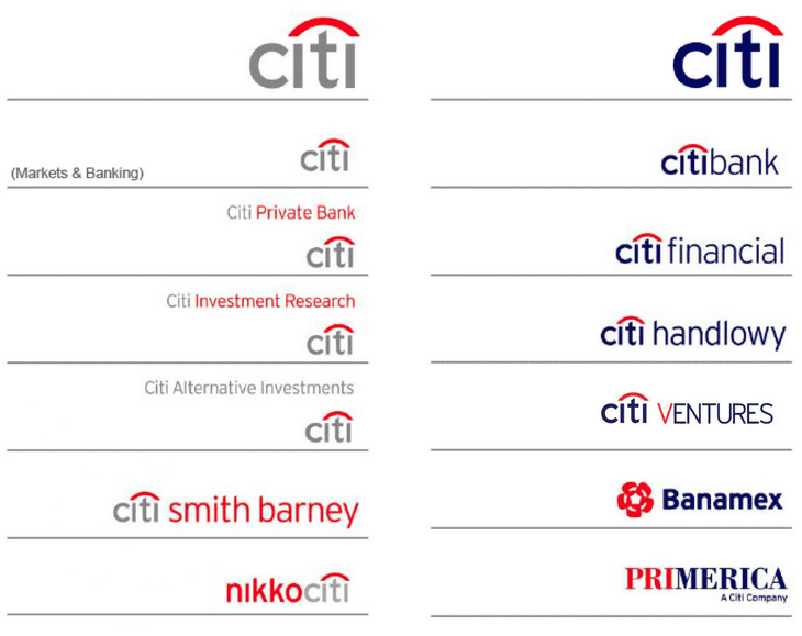 brand architecture of Citi