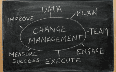 5 Steps in the Change Management Process