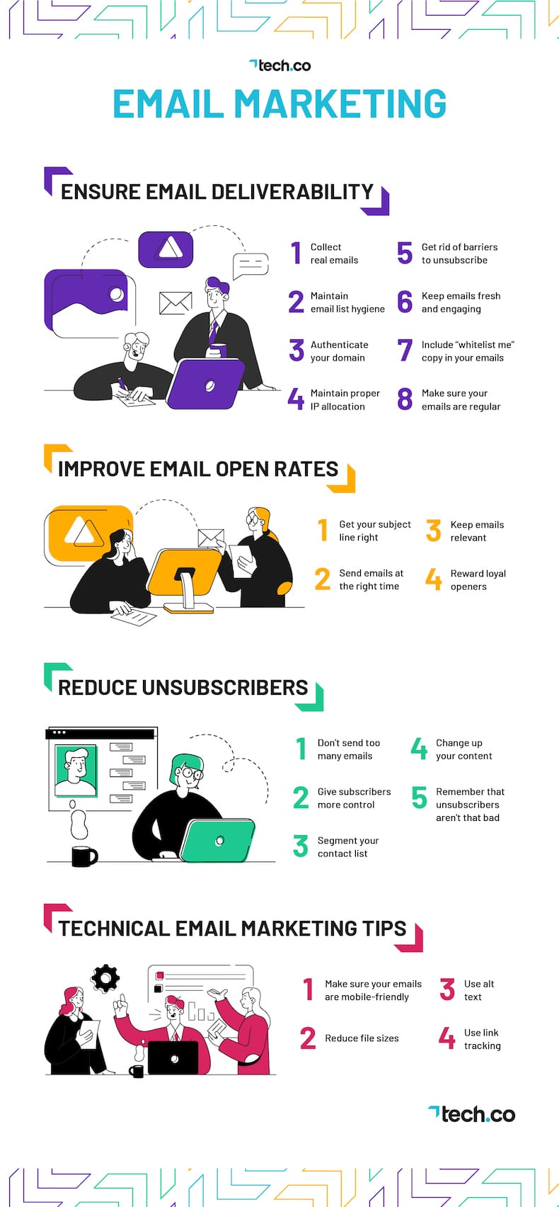 Email hygiene plays a key role in email marketing deliverability