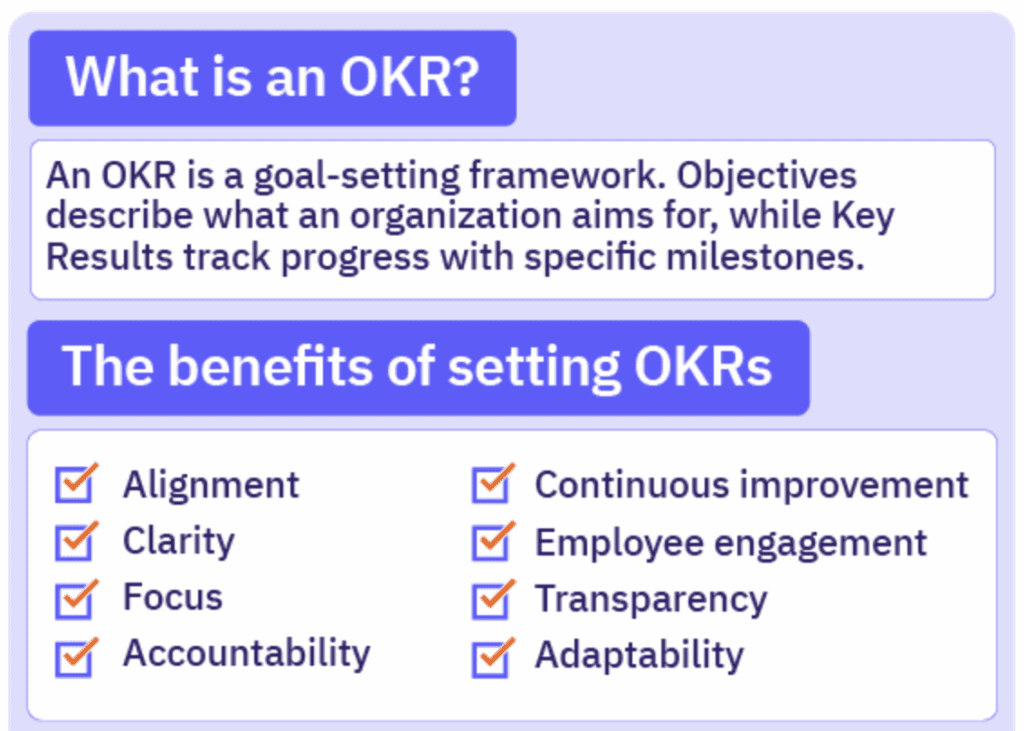 OKR goal setting