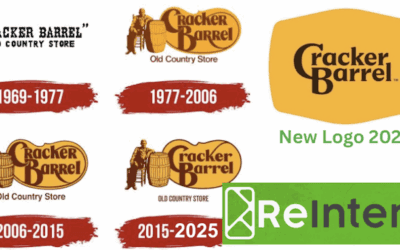 Understanding the Cracker Barrel Logo Change and Its Controversy Online