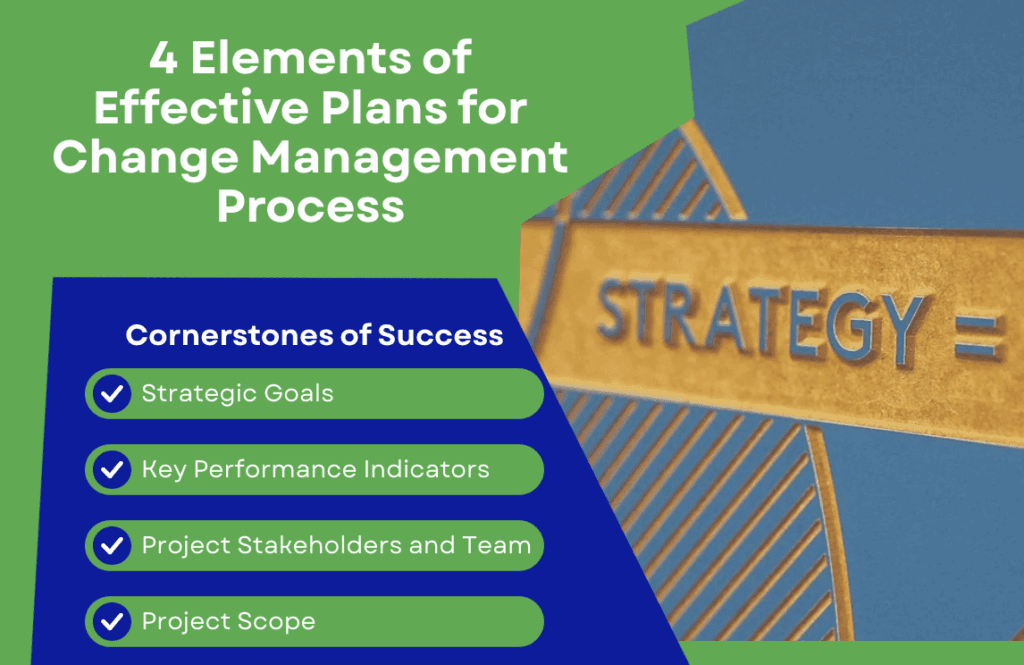 Change Management Process